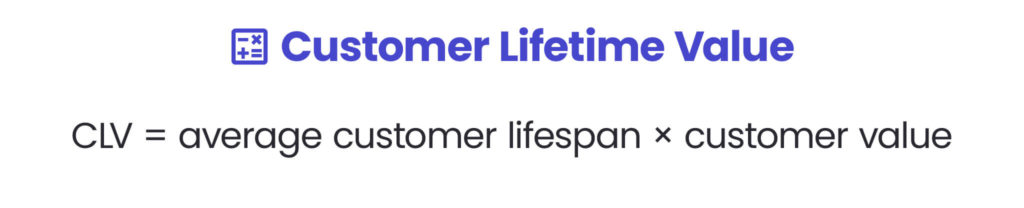 Customer Lifetime Value prediction the key to higher profits and growth