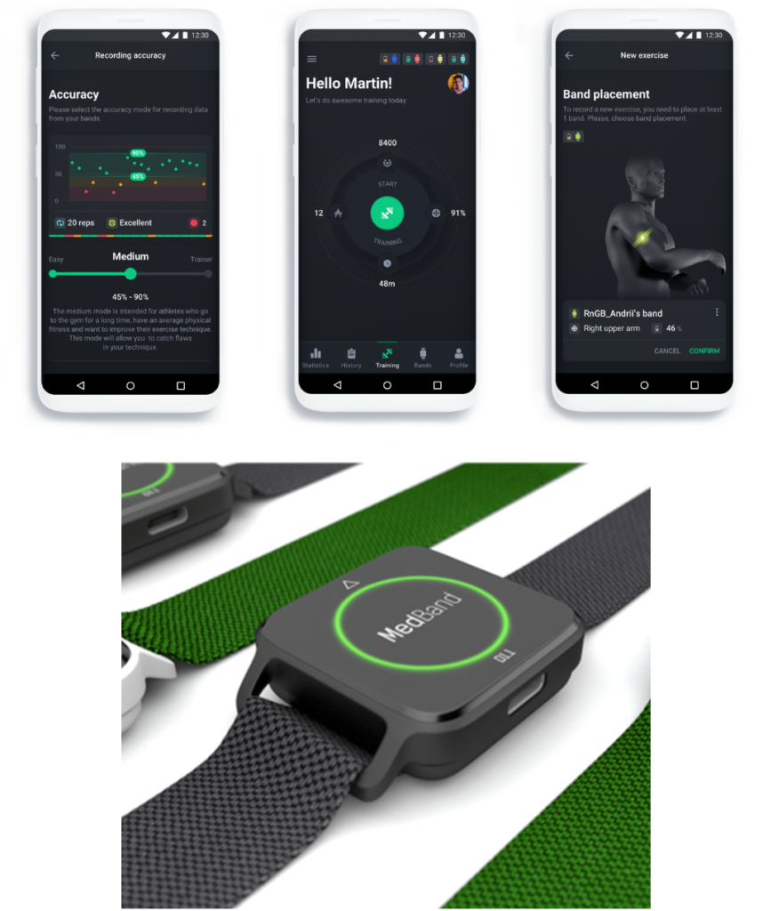 Product photos of medband