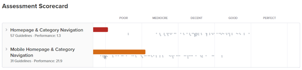 User experience in ecommerce – UX audit of Zara’s and Nike’s online stores_audyt ux w ecommerce