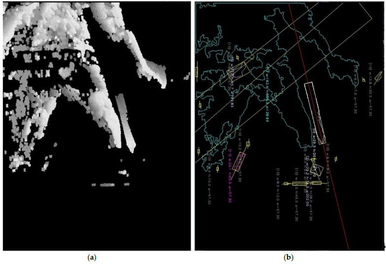computer vision system