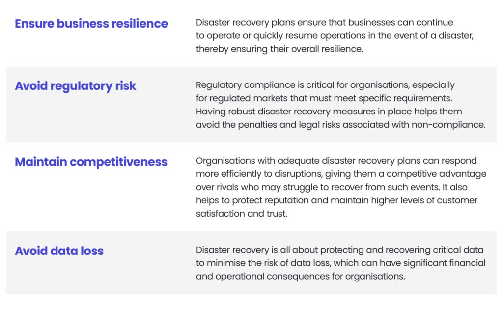 Table outlining the benefits of disaster recovery planning for organisations, including ensuring business resilience, avoiding regulatory risk, maintaining competitiveness and preventing data loss.