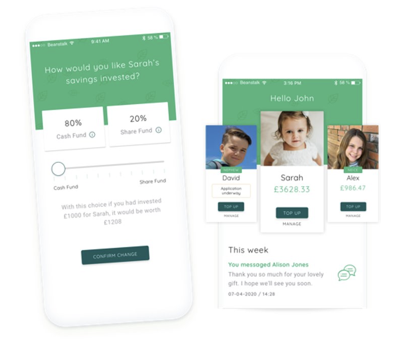 Solution for family finances and saving money for children