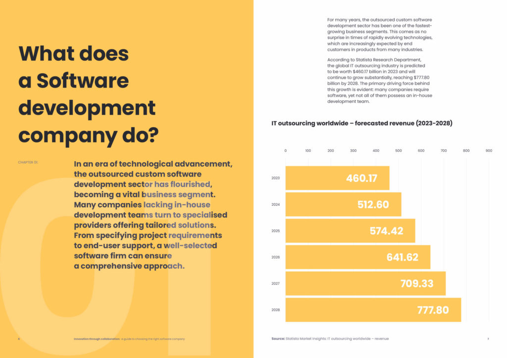 A guide to choosing the right software company_ebook sneak peek pages 6-7