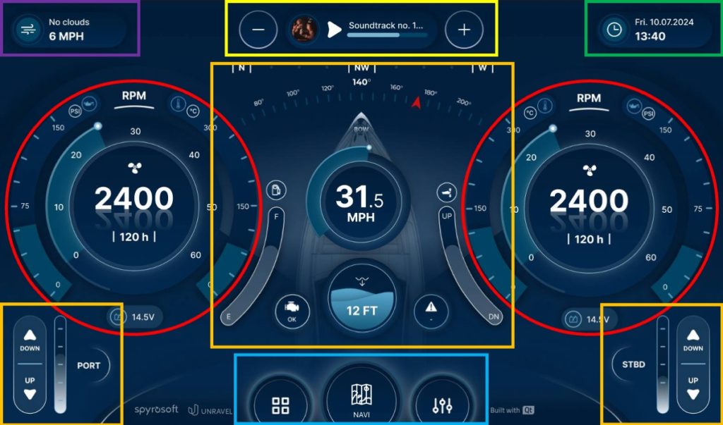 yacht control HMI components