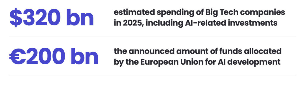 EU and BigTech investments in AI centre of excellence.