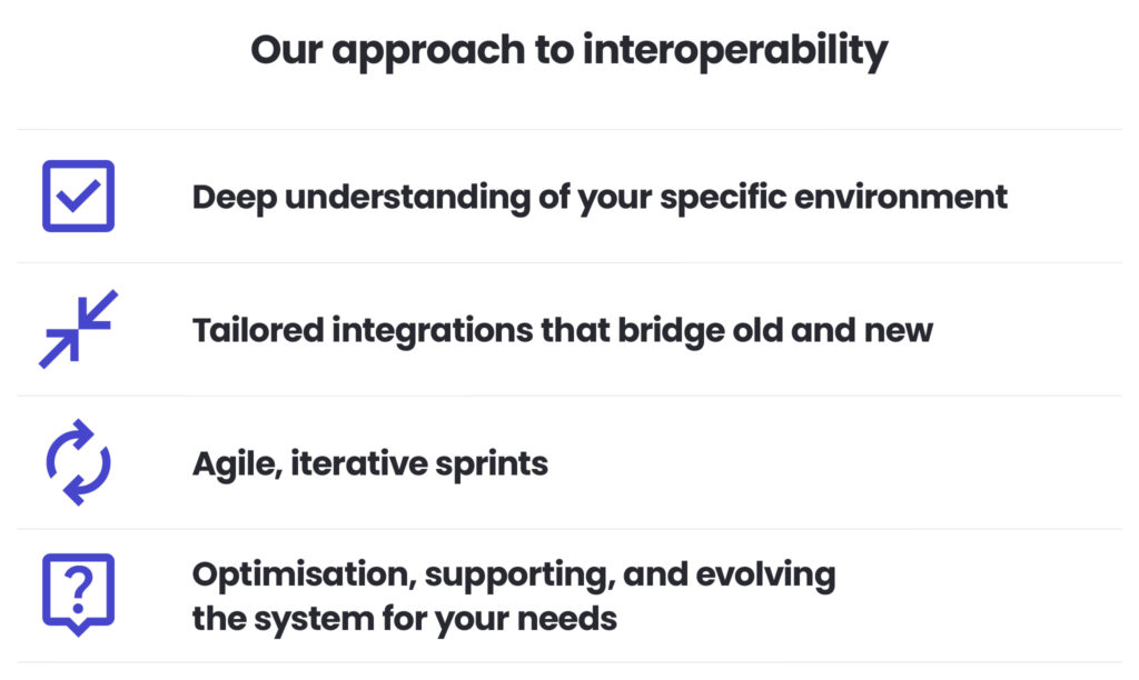 interoperability