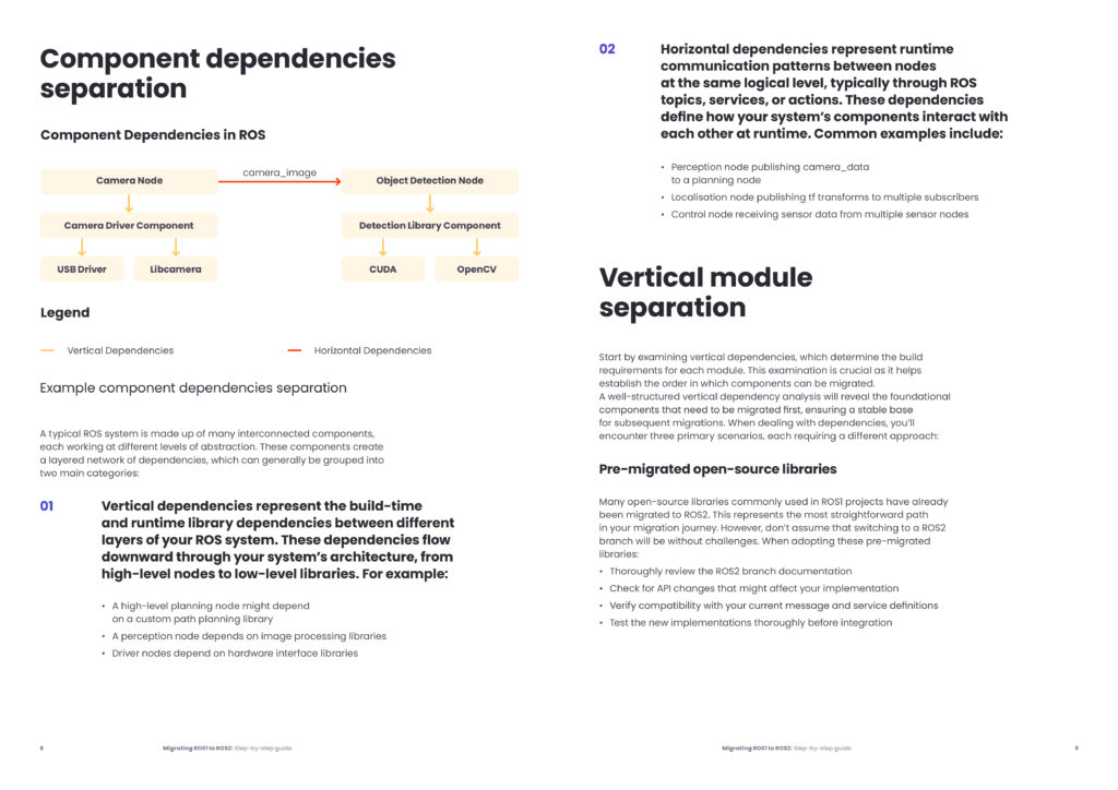 Ebook: Migrating ROS1 to ROS2 - pages 8-9