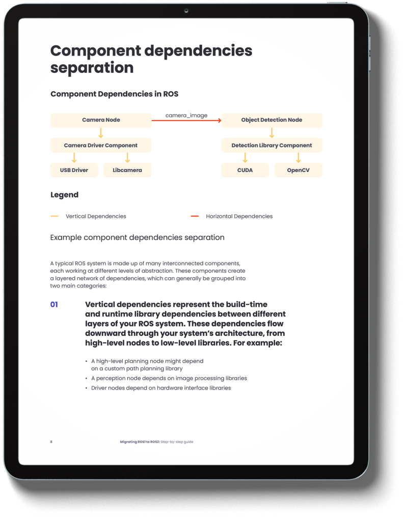 ROS migration ebook: Migrating ROS1 to ROS2