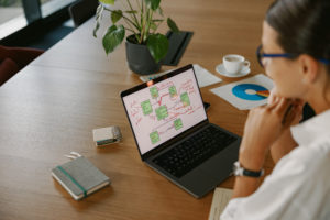Mastering Video CMS: tips for better Video Content Management
