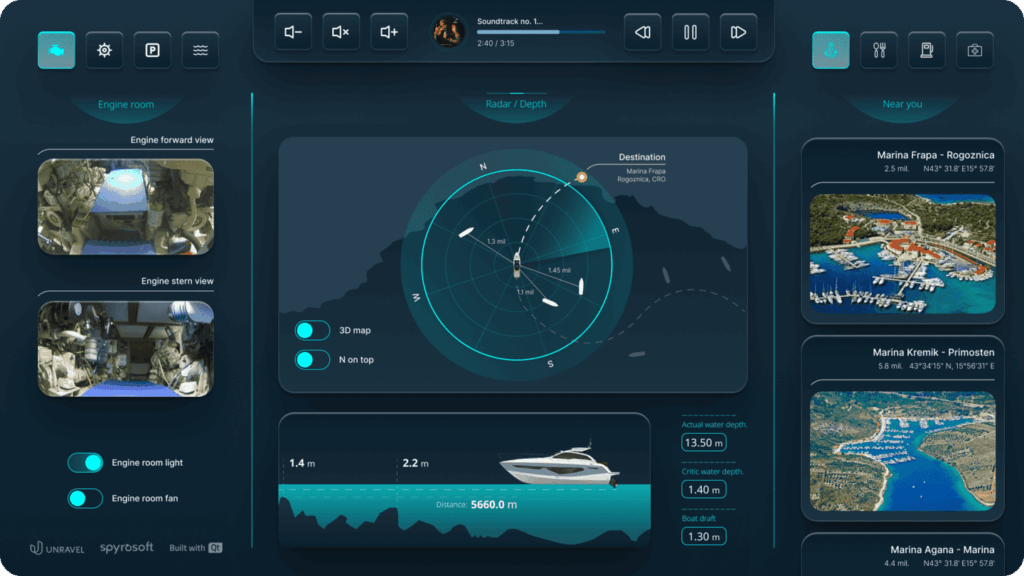 Marine vessel navigation dashboard showing radar and depth monitoring interface. Central radar display shows a circular sweep with a destination marker for Marina Frapa, Rogoznica at 1.3 miles, with 3D map and North-up orientation toggles. Bottom centre panel displays a side-profile depth visualisation of the vessel's position: 1.4m depth on the left, 2.2m on the right, deepest point 5,660m, with actual water depth 13.50m, critical water depth 1.40m, and boat draft 1.30m. Left panel shows engine room camera feeds including forward and stern views, with engine room light and fan toggle controls. Right panel displays nearby marinas: Marina Frapa Rogoznica (2.3 mi), Marina Kremik Primosten (5.8 mi), and Marina Agana (4.4 mi), each with aerial photography. Music player visible at top centre. Built by Unravel and Spyrosoft.